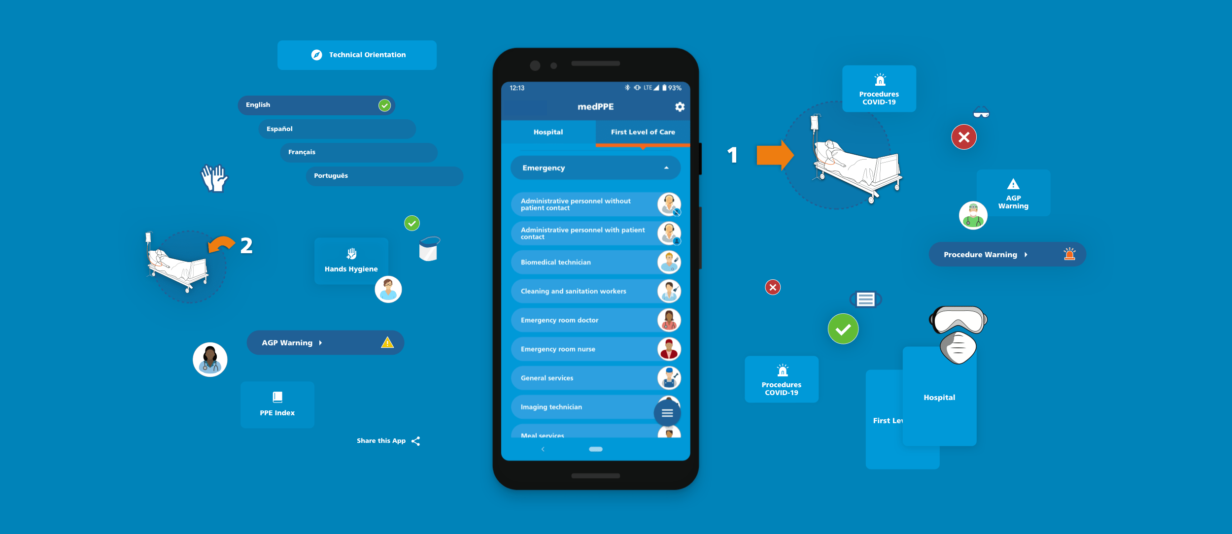features of the ppe mobile app